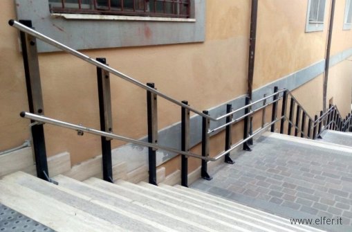 Binari servoscale variazione pendenze